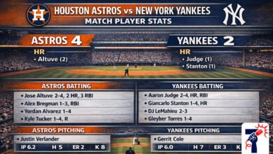 houston astros vs yankees match player stats