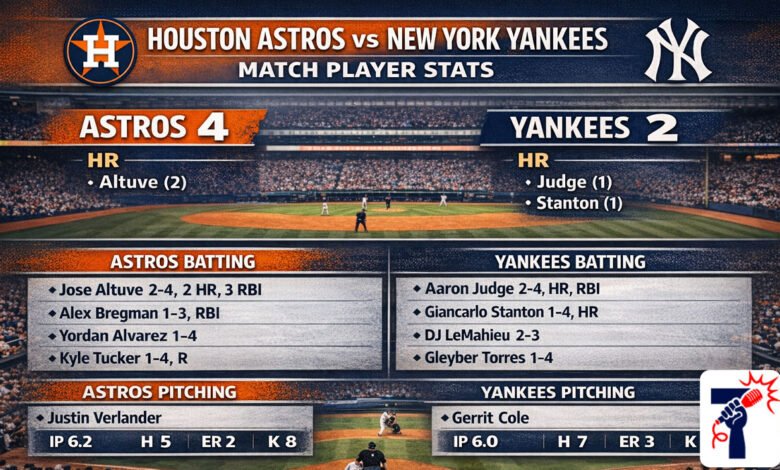 houston astros vs yankees match player stats
