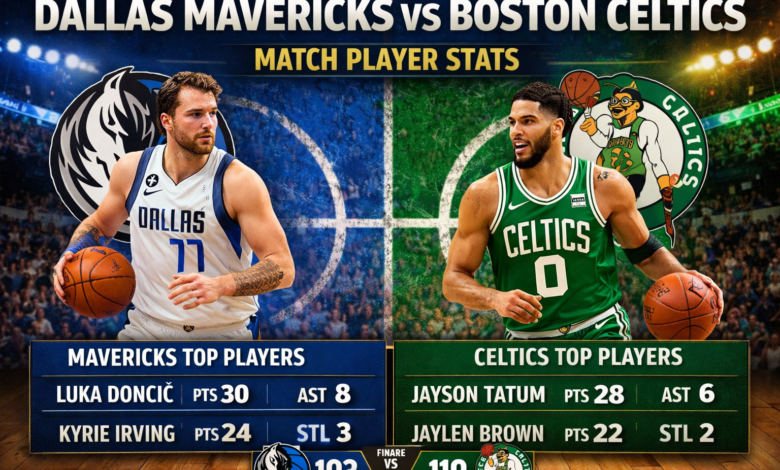 Dallas Mavericks vs Boston Celtics Match Player Stats