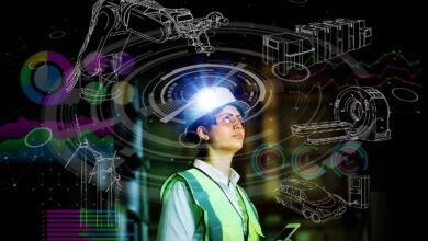 Computer Vision Technology Is Opening New Product Possibilities Across Every Industry Vertical | See What’s Next!