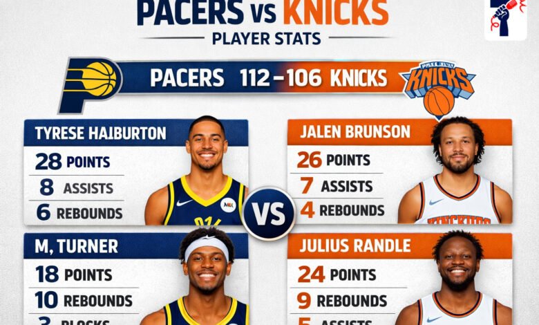 Pacers vs Knicks Match Player Stats