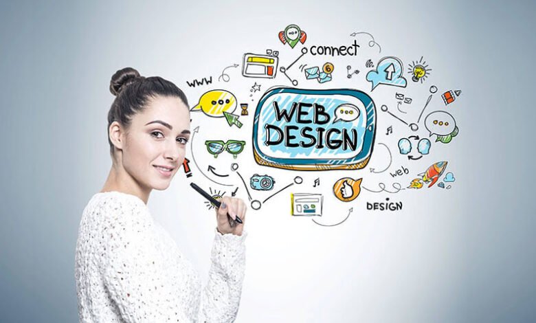 Web Designer