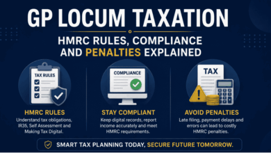 Infographic showing GP locum taxation with HMRC rules, tax compliance requirements, and penalty avoidance on a navy blue background with illustrated tax icons.