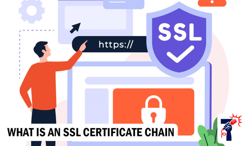 What Is an SSL Certificate Chain