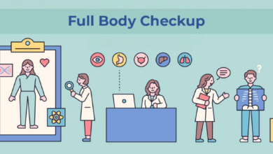 Full Body Checkup