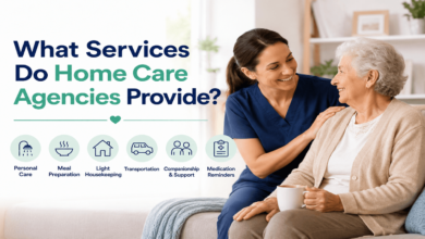 Home Care