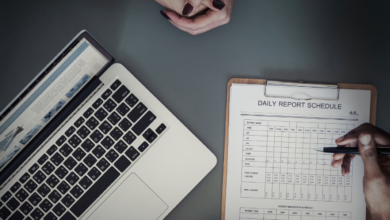 A 12-Point Self-Assessment Checklist for 2025