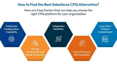 Salesforce CPQ End of Life: What It Means for Your Company