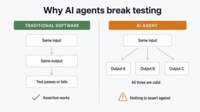 AI Agents