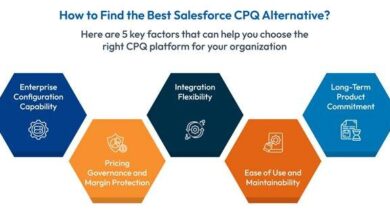 Salesforce CPQ End of Life: What It Means for Your Company