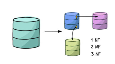 Database Design & Normalization
